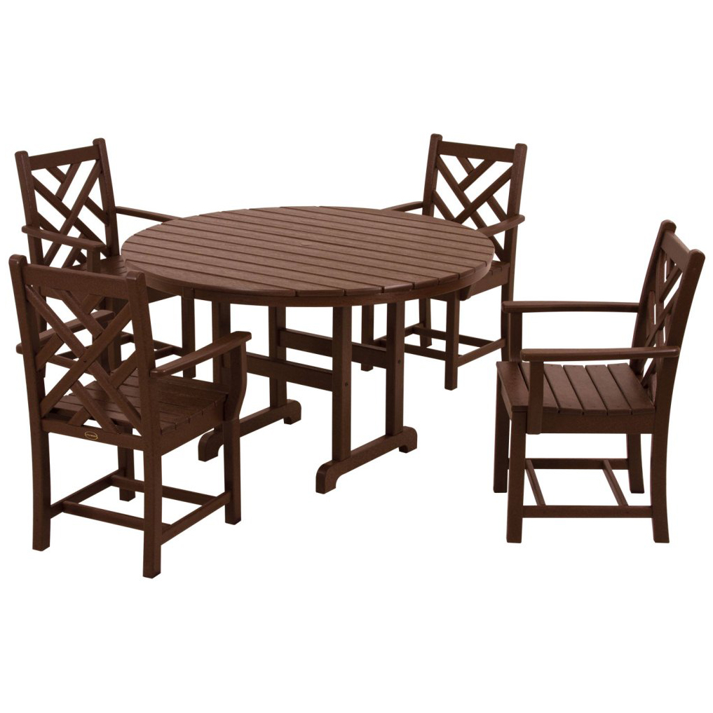 POLYWOOD® Chippendale 4 Seat Dining Set Questions & Answers
