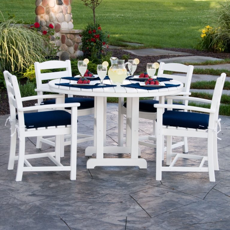 Is this poly dining set easy to keep clean? How to keep clean and what to use to clean them? Do they get mold on them from the water or rain?